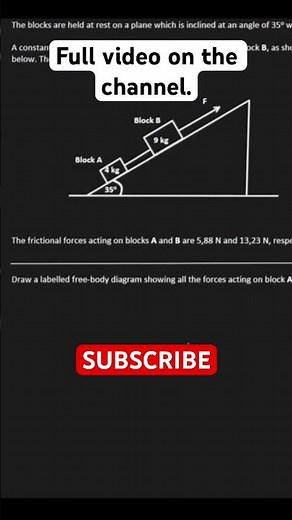 Watch and learn from this Newton’s Second Law of Motion video | Grade 12 Physical Sciences P1 2023