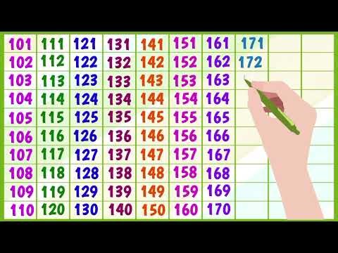 Counting Numbers 1 to 500 | Learn to Count for Kids | Number Song | Counting Kingdom