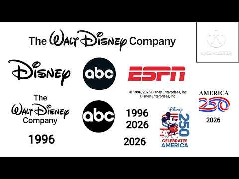 Disney owns Disney, ABC, ESPN, 1996, 2026, part of USA 250th anniversary, 2026, Disney, 2026
