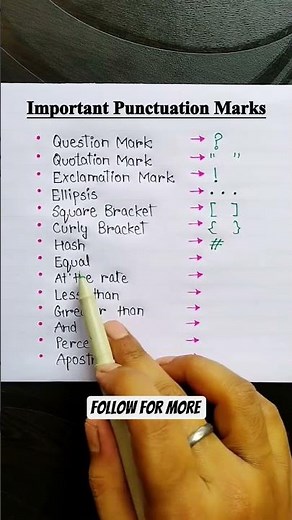 Important Punctuation Marks in English | Grammar Basics #Shorts