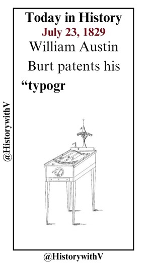 Today in History - July 23, 1829 #typographer #typewriter #williamburt #patent