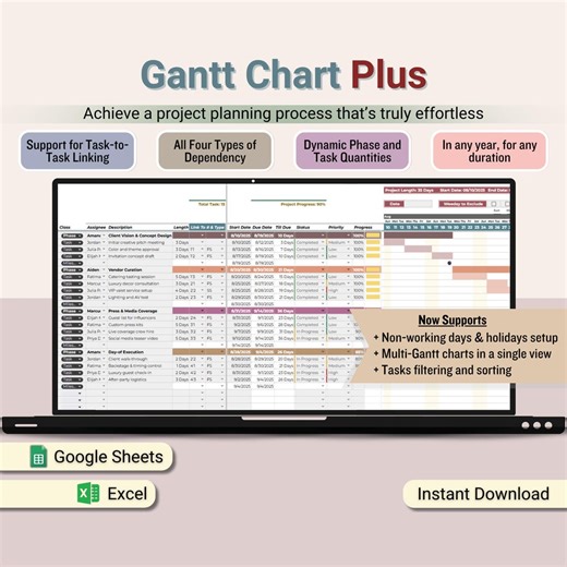 Gantt Chart With Task Dependencies Spreadsheet, Project Timeline Planner, Team Task Tracker, Custom Workdays, Project Management Template - Etsy
