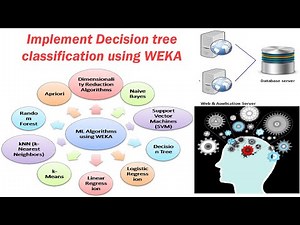 5 Machine Learning using WEKA --Implement Decision tree classification