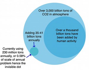 Some Are Claiming Blue Gas Is A Tesla Killer. It's Not. - CleanTechnica