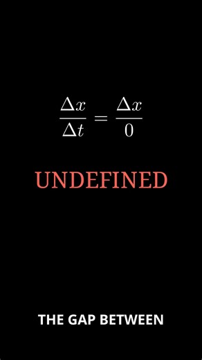 What is a Derivative? Calculus Explained Simply