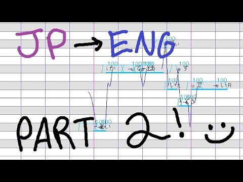 【UTAU Tutorial】How To Make JP Voicebanks Sing in English 【PART 2】