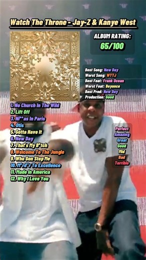 Watch The Throne - Jay-Z & Kanye West | Album Review