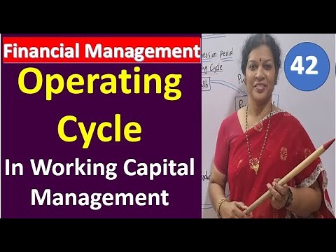 42. Operating Cycle in Working Capital Management from Financial Management Subject