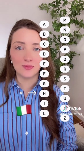 Learn the Italian Alphabet Easily