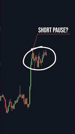 Trend Continuation Patterns: Flags, Pennants, Triangles