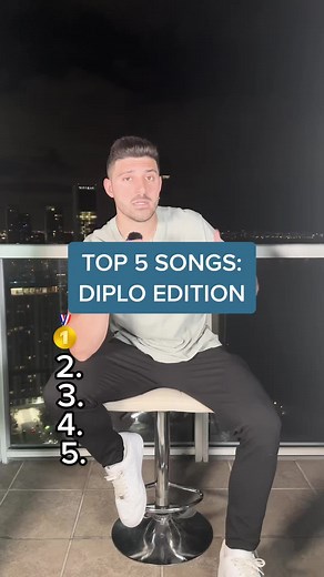 Top 5 Songs by Diplo: A Music Fan's Favorites