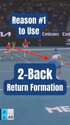 What is the best time to use 2-back while returning in doubles? There are 3 scenarios where you may want to use the 2-back return formation. Here’s reason No. 1. @willboucek #tennis #doubles #tennislessons | The Tennis Tribe