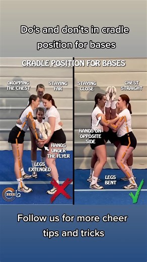 Mastering Cradle Cheer Positions: Do's and Don'ts for Bases