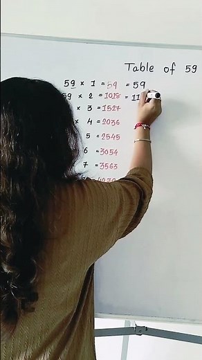 Multiplication Table of 59 | Learn 59 Times Table Easily..