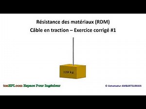 Câble en traction – Exercice corrigé RDM #1