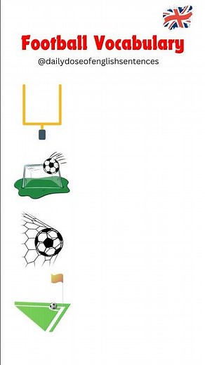 Essential Football Vocabulary: Learn the Language of Soccer #learnenglish #football #englishlanguage