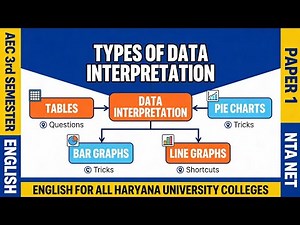 Data Interpretation & Its Types | AEC English 3rd Semester | UGC NET Paper 1 #viral #english #hr #yt