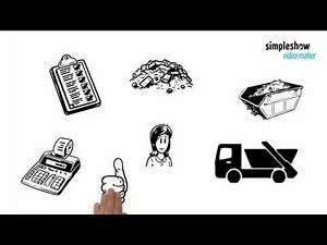 Wie belade ich einen Container richtig