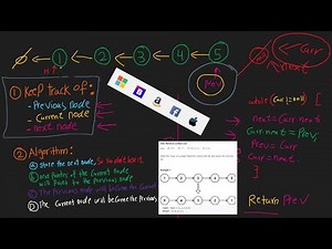 Reverse Linked List - LeetCode 206 - Java | The Ultimate Guide