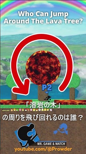 Who Can Jump Around The Lava Tree? Part 3