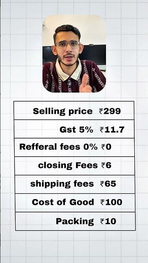 Candle Business on Amazon | Full Beginner Guide + Profit Margin Explained | EcomAUSAF