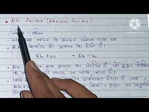 What is RH fector in blood groups Rh कारक क्या हैं। खोज ओर प्रकार #biology