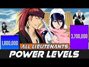 All Bleach Lieutenants Ranked || All Lieutenants Power Levels(Manga Only) - Bleach Power Levels