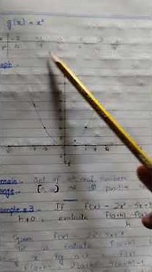 Calculus: Chapter 1 example 2 and 3