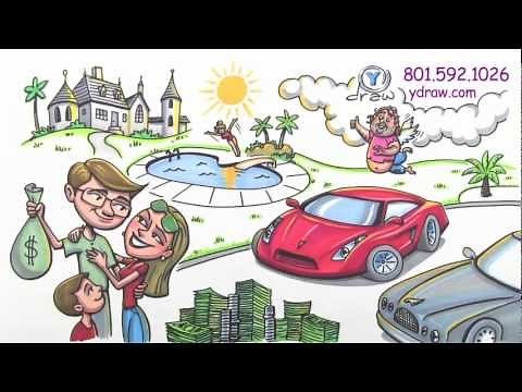 Best Explainer Video Whiteboard Video | Explainer Video Whiteboard Animation Videos