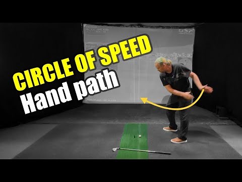 Hand path in the circle of speed…