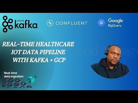 Real-Time IoT Pipeline with Confluent Cloud, Kafka & BigQuery: Healthcare Demo