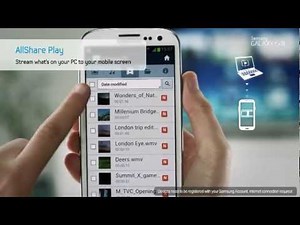 Samsung Galaxy S III