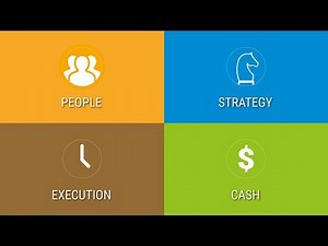 Challenges of Scaling Up a Business