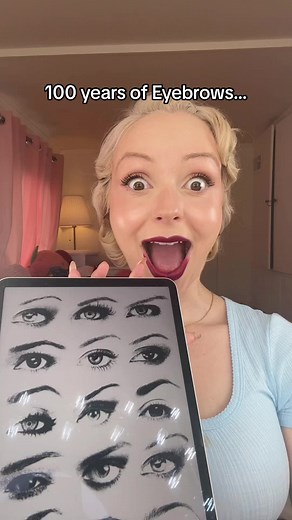 Evolution of Eyebrow Trends Over 100 Years