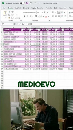Rotazione Testo Excel per Intestazioni: Come Ottimizzare Spazio con Date e Titoli Angolati