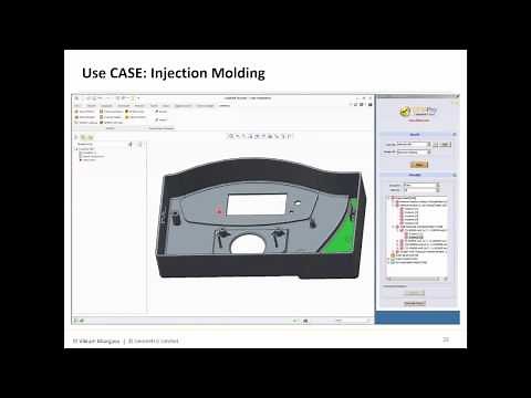 Upfront Design for Six Sigma (DFSS): A Road map to excellence
