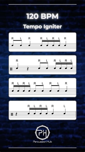 Ignite Your Tempo: 120 BPM Drum Sight Reading for Explosive Energy