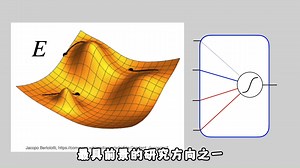 RL Transformer杀疯了！新架构刷爆SOTA，CTSAC高效涨点狂揽 ICRA 2025！