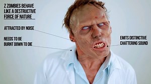 The zombie phenomenon: An analysis of its aesthetic evolution in 3 minutes