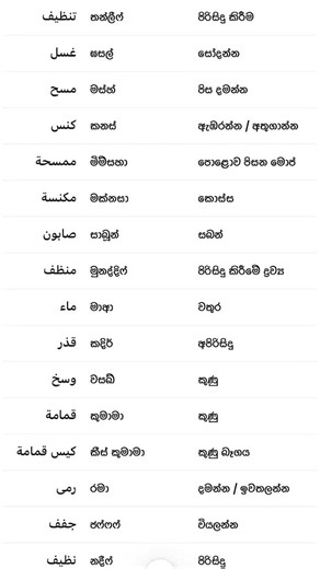 Basic Arabic Words for Sinhala Speakers❤️🌹” 26#learning #arabiclanguage #arabiclang