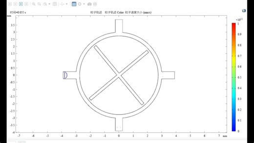 COMSOL仿真微型搅拌器粒子追踪(PDMS&SiC)