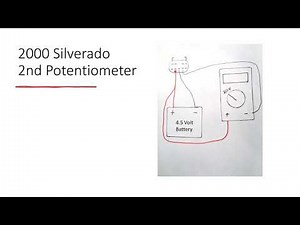 Easy Testing 2000-2005 Silverado Pedal Sensor