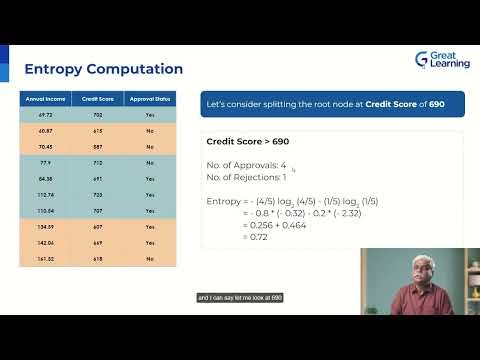 2 8 entropy computation