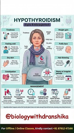 Hypothyroidism: Signs & Management #hypothyroidism #thyroidhealth #thyroiddisease #thyroidawareness