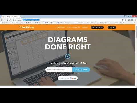 Cómo construir un mapa SIPOC y VSM con Software Lucidchart