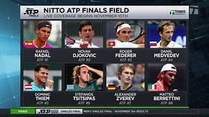 8.8K views · 287 reactions | The field is set... Rafa  Novak  Roger  Daniil  Dominic  Stefanos  Alexander  Matteo  Who takes the ATP Tour finals title? : Tennis Channel Live | Tennis Channel | Facebook