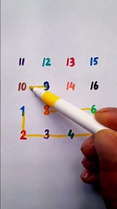 Can you complete this IQ test ?