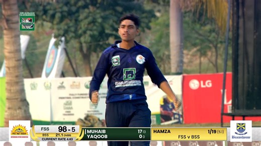 81K views · 760 reactions | FSS All Fall of Wickets | Beaconhouse School vs Five Star School | Final | PCB-Naya Nazimabad | MF1S #nayanazimabad #pcb #beaconhousevsfivestar | Pakistan Cricket Team | Facebook