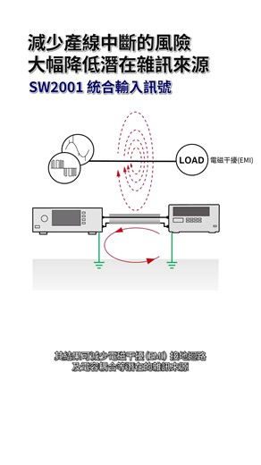 SW2001 減少產線中斷降低雜訊來源 #hioki #馬達