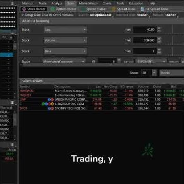 ✅Curso de Manejo Óptimo de Thinkorswim: "Descubriendo el Poder de Thinkorswim"
